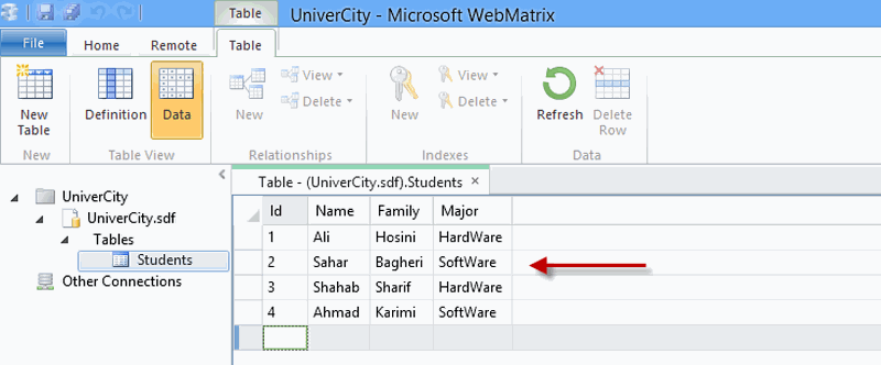 آموزش وارد نمودن اطلاعات مورد نظر در جدول بانک  اطلاعاتی SQL و ASP.Net