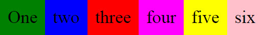 آموزش استفاده از خاصیت Flex در FlexBox