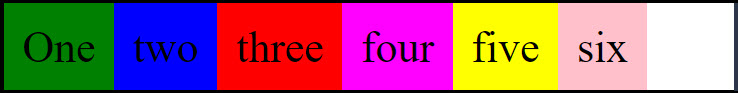 آموزش استفاده از خاصیت Flex در FlexBox