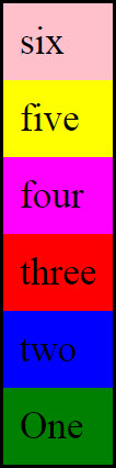 آموزش استفاده از خاصیت Column-reverse در FlexBox