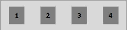 آموزش کاربرد مقدار space-around در FlexBox