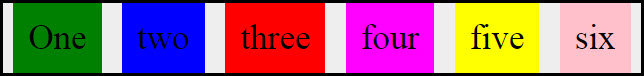 آموزش کاربرد مقدار Space-around در FlexBox