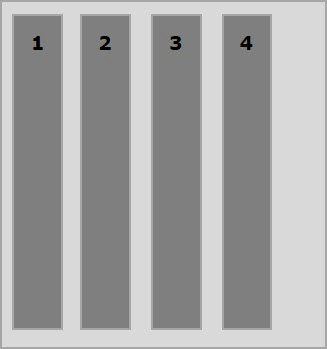 آموزش استفاده از مقدار stretch در FlexBox