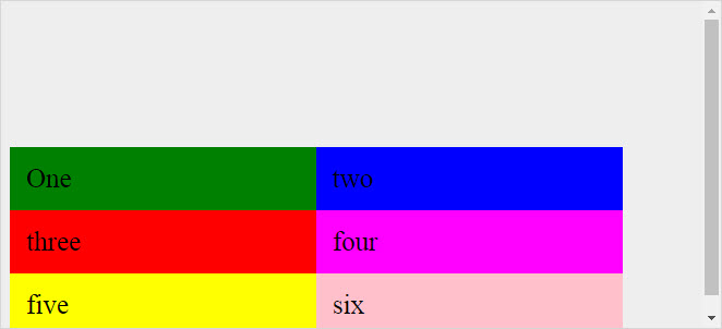 آموزش استفاده از مقدار flex-end در خاصیت align-content الگوی FlexBox