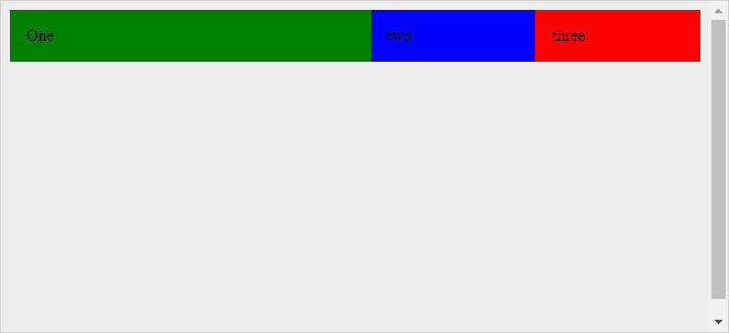 آموزش تعیین انعطاف پذیری آیتم ها (Flexibility) در FlexBox