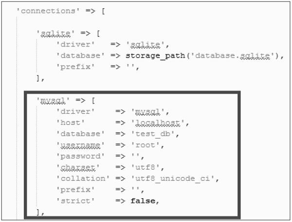 آموزش تنظیمات پایگاه داده لاراول Laravel Database 