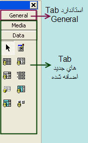 مفهوم Tab در Visual Basic
