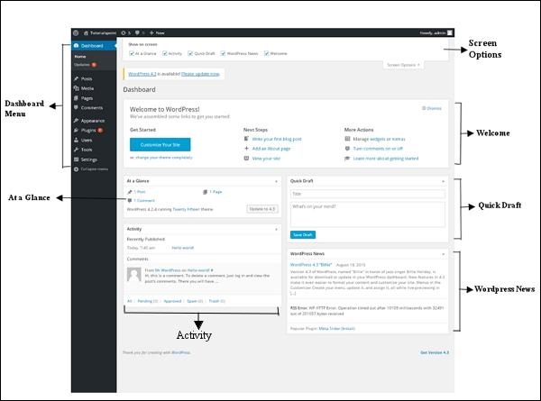 آموزش کار با پنل ادمین سایت وردپرس WordPress Dashboard